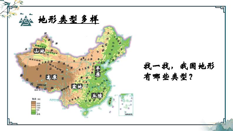 2.1+地形地势特征（第2课时）（课件）-2023-2024学年八年级地理上册同步精品备课（课件+分层练习）（商务星球版）07