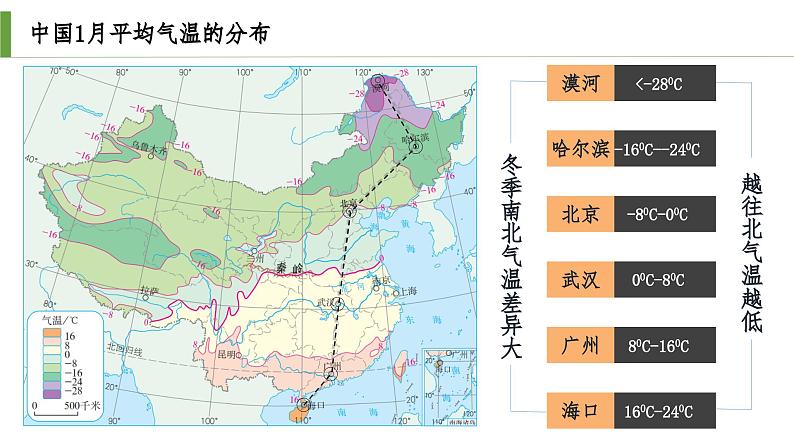 2.2+气候基本特征（第2课时）（课件）-2023-2024学年八年级地理上册同步精品备课（课件+分层练习）（商务星球版）04