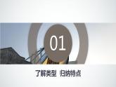 活动课 认识我国的自然灾害（课件）-2023-2024学年八年级地理上册同步精品备课（课件+分层练习）（商务星球版）