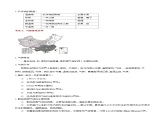 第二章 中国的自然环境（知识清单）-2023-2024学年八年级地理上册同步精品备课（课件+分层练习）（商务星球版）