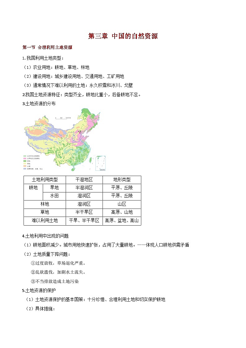 第三章 中国的自然资源（知识清单）-2023-2024学年八年级地理上册同步精品备课（课件+分层练习）（商务星球版）01