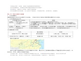 第三章 中国的自然资源（知识清单）-2023-2024学年八年级地理上册同步精品备课（课件+分层练习）（商务星球版）