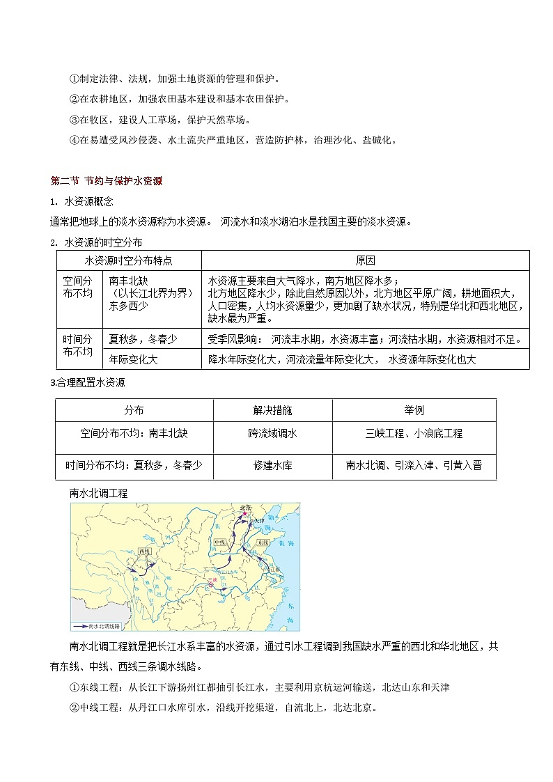 第三章 中国的自然资源（知识清单）-2023-2024学年八年级地理上册同步精品备课（课件+分层练习）（商务星球版）02