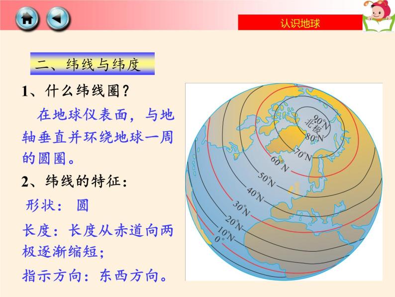 湘教版地理七年级上册 第二章 第一节  认识地球(1)（课件）07