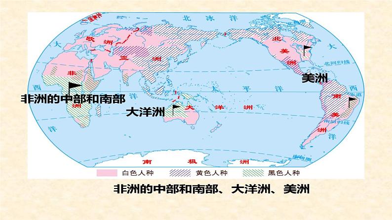 湘教版地理七年级上册 第三章 第二节 世界的人种（课件）08