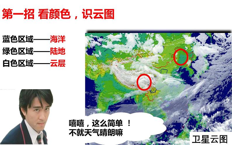 湘教版地理七年级上册 第四章 第四节  学看天气预报图（课件）第5页