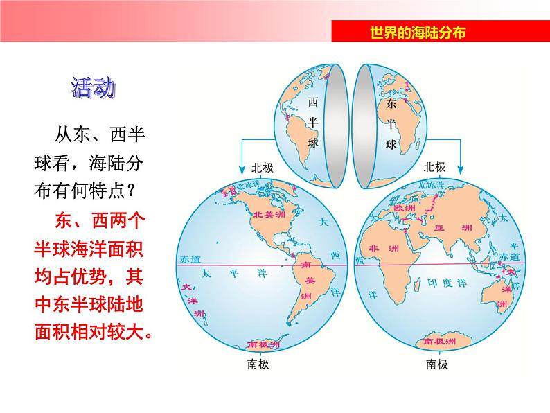 湘教版地理七年级上册 第二章 第二节  世界的海陆分布_(1)（课件）05