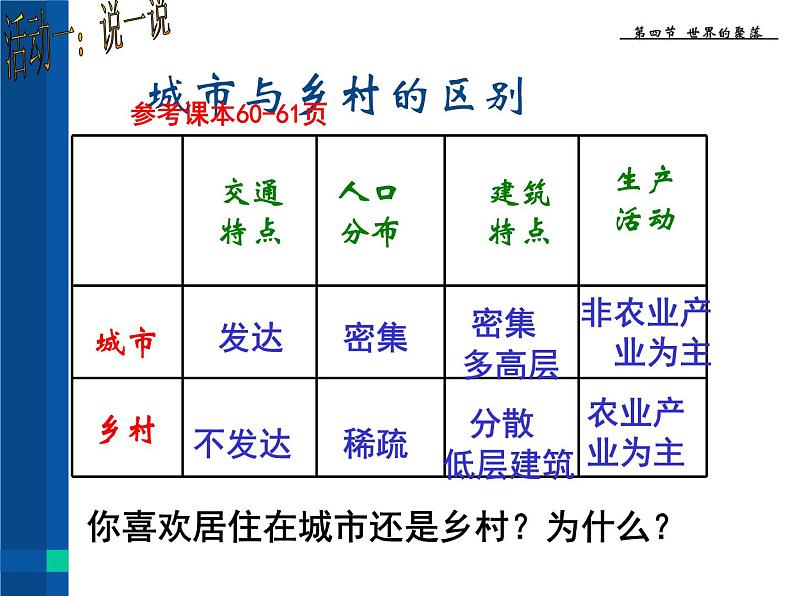 湘教版地理七年级上册 第三章 第四节 世界的聚落(1)（课件）04