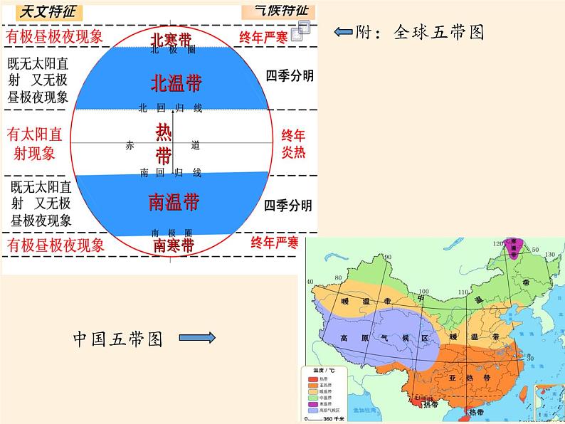 湘教版地理七年级上册 第四章 第一节  天气和气候(5)（课件）04