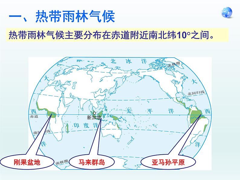 湘教版地理七年级上册 第四章 第四节 世界主要气候类型（课件）08