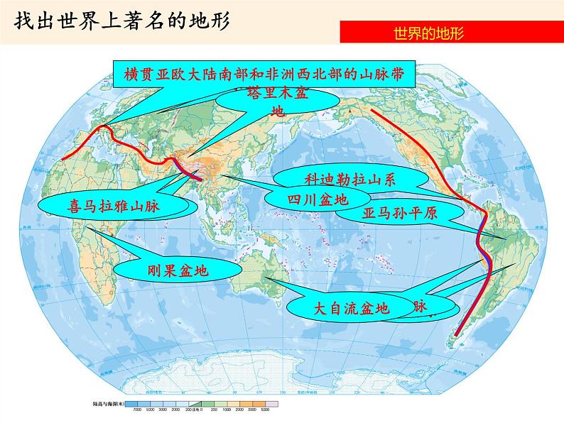 湘教版地理七年级上册 第二章 第三节   世界的地形（课件）05