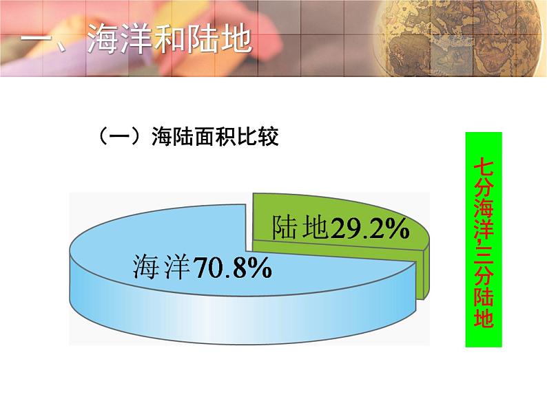 湘教版地理七年级上册 第二章 第二节  世界的海陆分布 (2)（课件）04