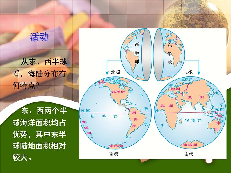 湘教版地理七年级上册 第二章 第二节  世界的海陆分布 (2)（课件）06