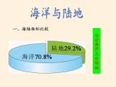 湘教版地理七年级上册 第二章 第二节  世界的海陆分布(1)（课件）