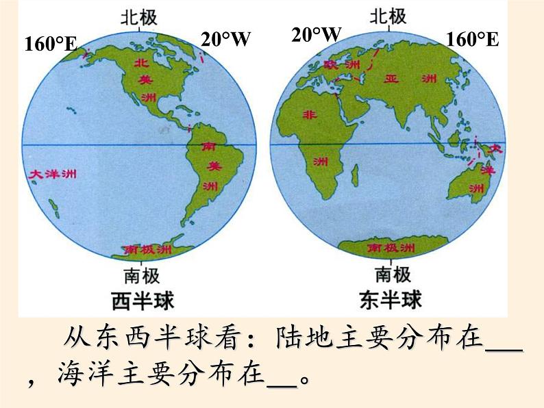 湘教版地理七年级上册 第二章 第二节  世界的海陆分布(1)（课件）第7页