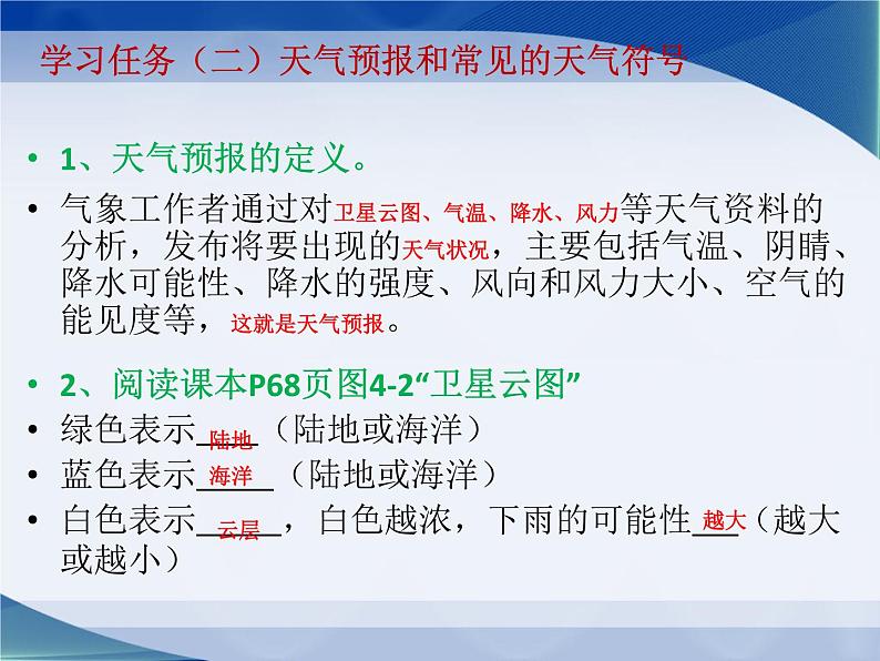 湘教版地理七年级上册 第四章 第一节 天气和气候（课件）第4页