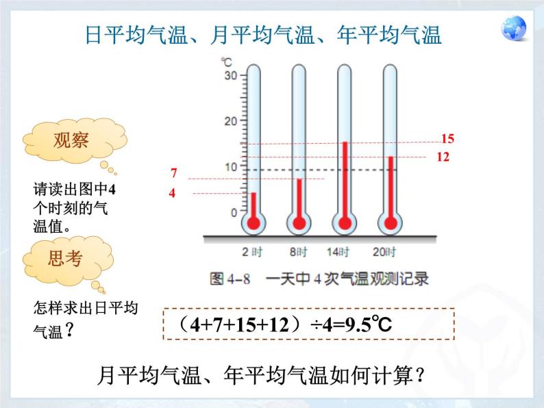 湘教版地理七年级上册 第四章 第二节 气温的变化与分布（课件）04