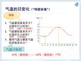 湘教版地理七年级上册 第四章 第二节 气温的变化与分布（课件）