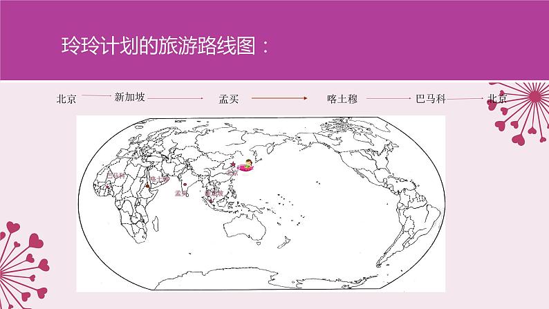 湘教版地理七年级上册 第四章 第四节 世界的气候（课件）07