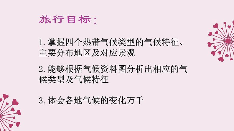 湘教版地理七年级上册 第四章 第四节 世界的气候（课件）08