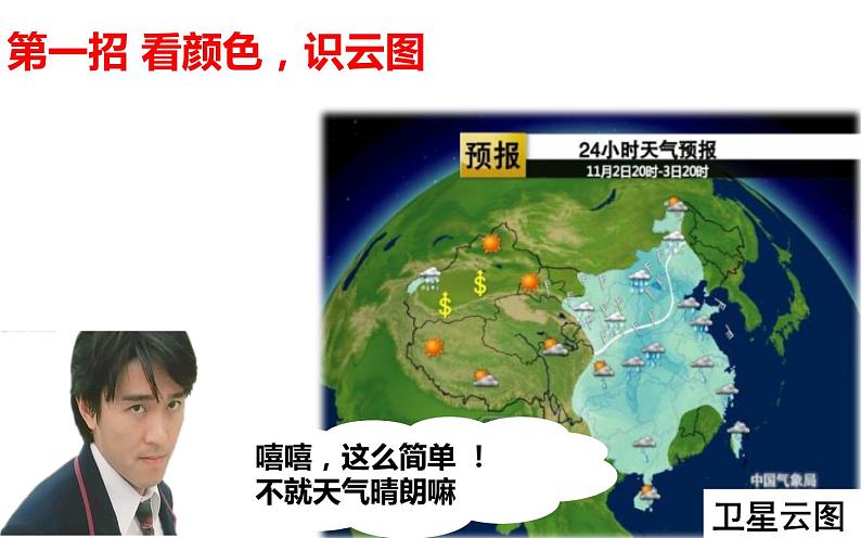 湘教版地理七年级上册 第四章 第四节 学看天气预报图(1)（课件）06