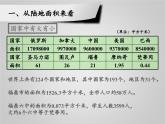 湘教版地理七年级上册 第五章 第一节 发展中国家与发达国家(1)（课件）