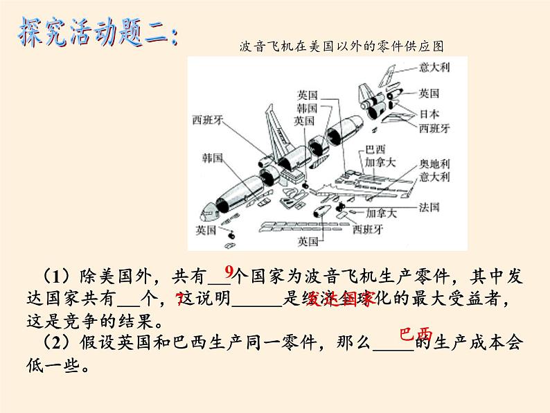 湘教版地理七年级上册 第五章 第二节 国际经济合作(2)（课件）07