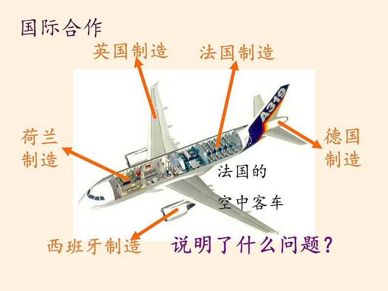 湘教版地理七年级上册 第五章 第二节 国际经济合作(14)（课件）08