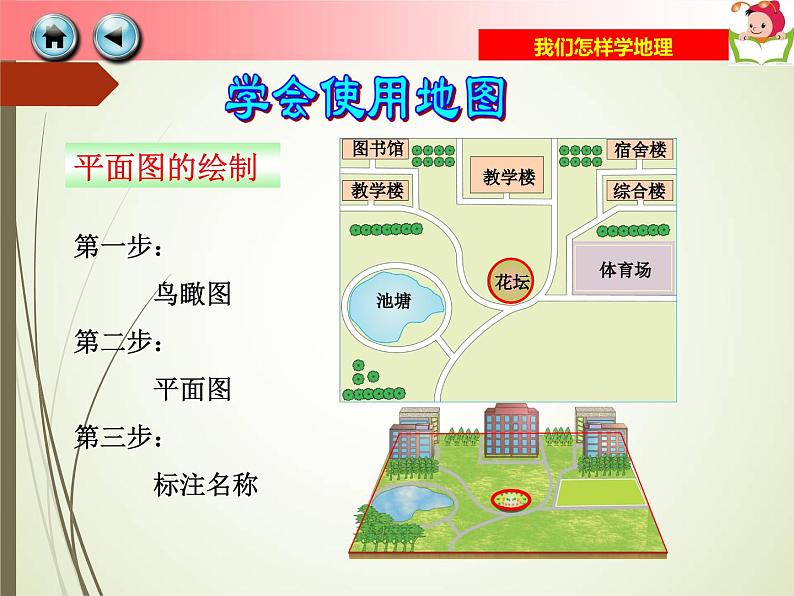 湘教版地理七年级上册 第一章 第二节  我们怎样学地理第一课时（课件）02