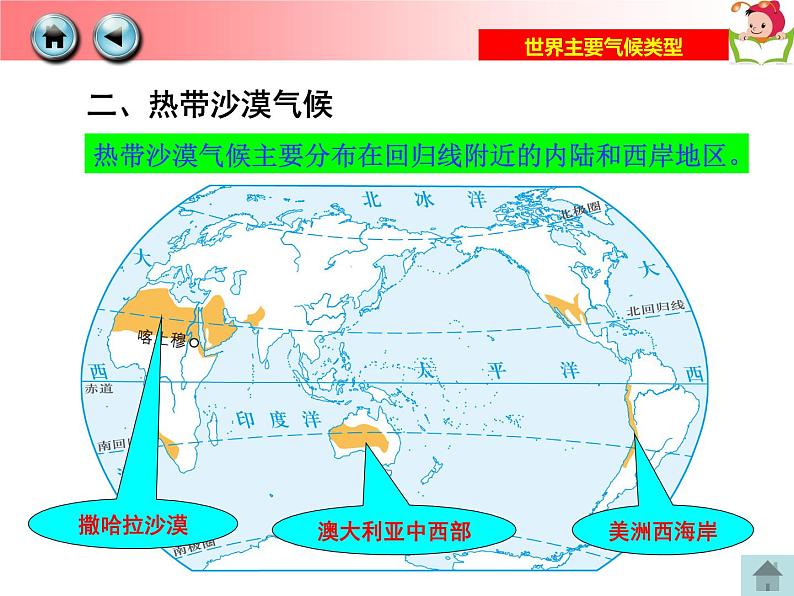 湘教版地理七年级上册 第四章 第四节 世界主要气候类型 (2)（课件）07