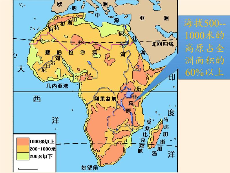 湘教版地理七年级下册  第六章  第二节 非洲(4) 课件第7页