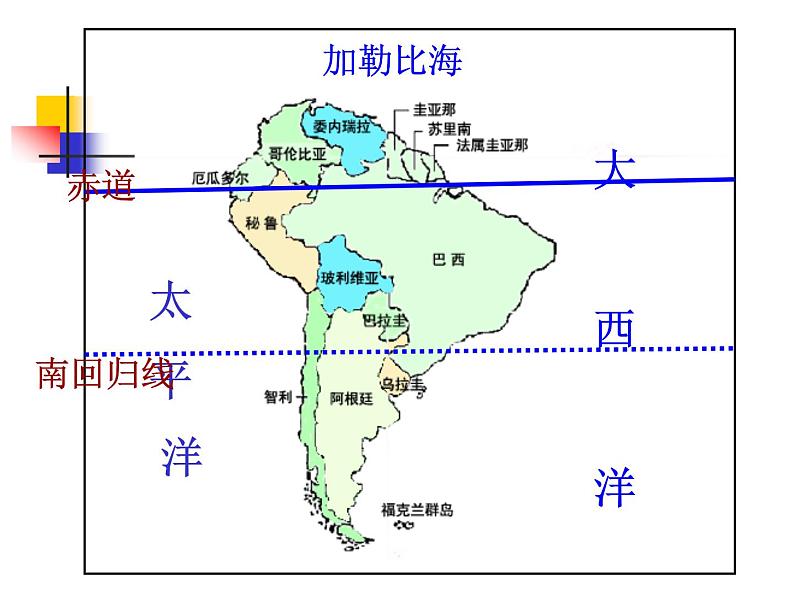 湘教版地理七年级下册  第六章 美洲_(1) 课件第6页