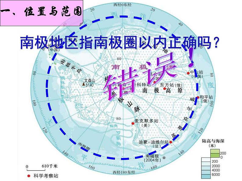 湘教版地理七年级下册  第七章 第五节 北极地区和南极地区_ 课件第6页