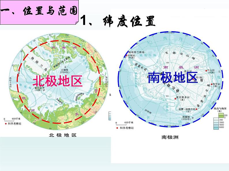 湘教版地理七年级下册  第七章 第五节 北极地区和南极地区_ 课件第7页