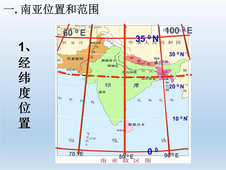 湘教版地理七年级下册  第八章 第二节：南亚 课件第4页