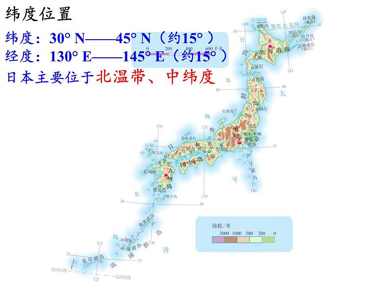 湘教版地理七年级下册  第八章 第一节 日本(8) 课件05