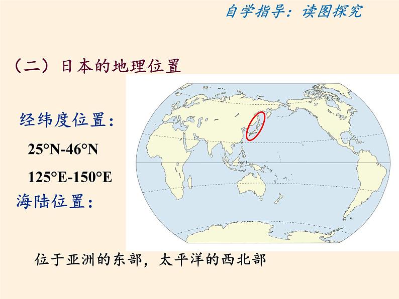 湘教版地理七年级下册  第八章 第一节 日本(9) 课件第7页