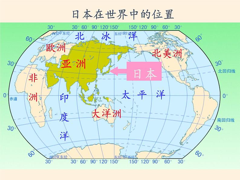 湘教版地理七年级下册  第八章 第一节 日本(11) 课件03