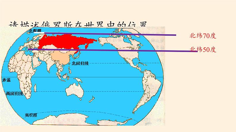 湘教版地理七年级下册  第八章 第三节 俄罗斯(8) 课件03