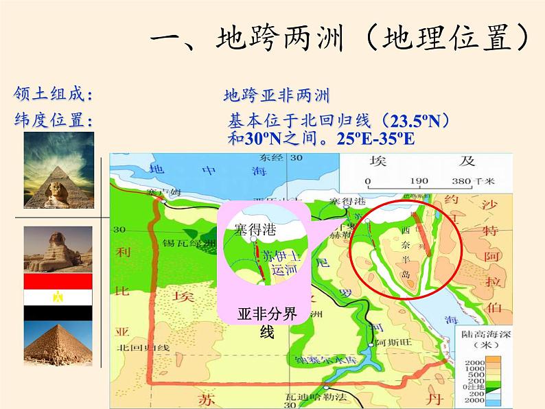 湘教版地理七年级下册  第八章 第二节 埃及(13) 课件第4页