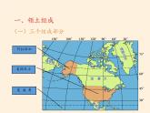 湘教版地理七年级下册  第八章 第五节 美国(4) 课件