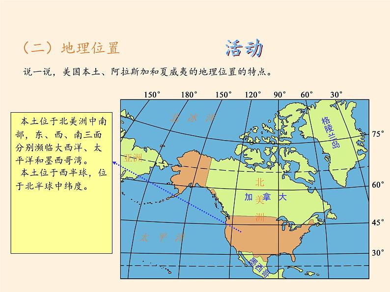 湘教版地理七年级下册  第八章 第五节 美国(4) 课件05