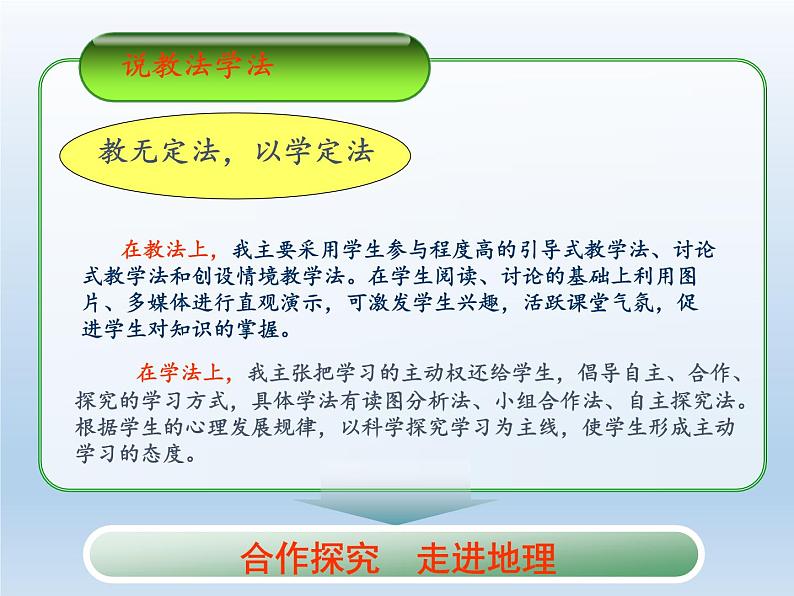 湘教版地理七年级下册  第八章 第六节 巴西(7) 课件第6页