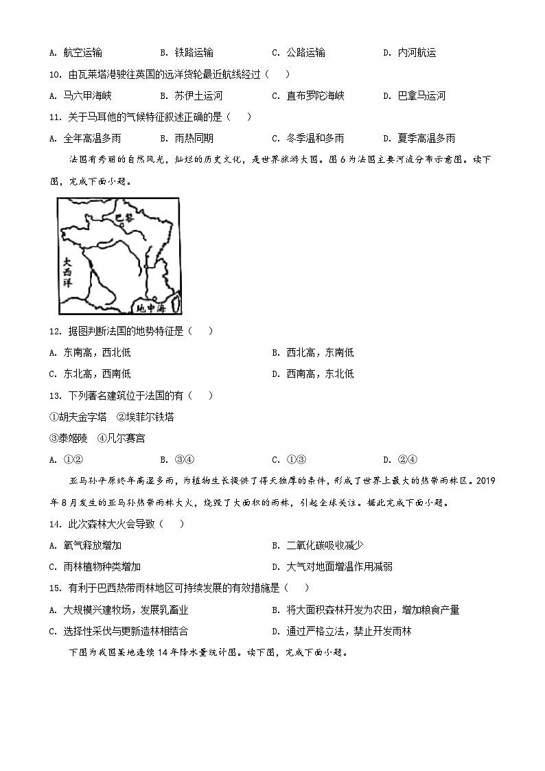 2020年中考真题精品解析 地理（山东潍坊卷）精编word版03