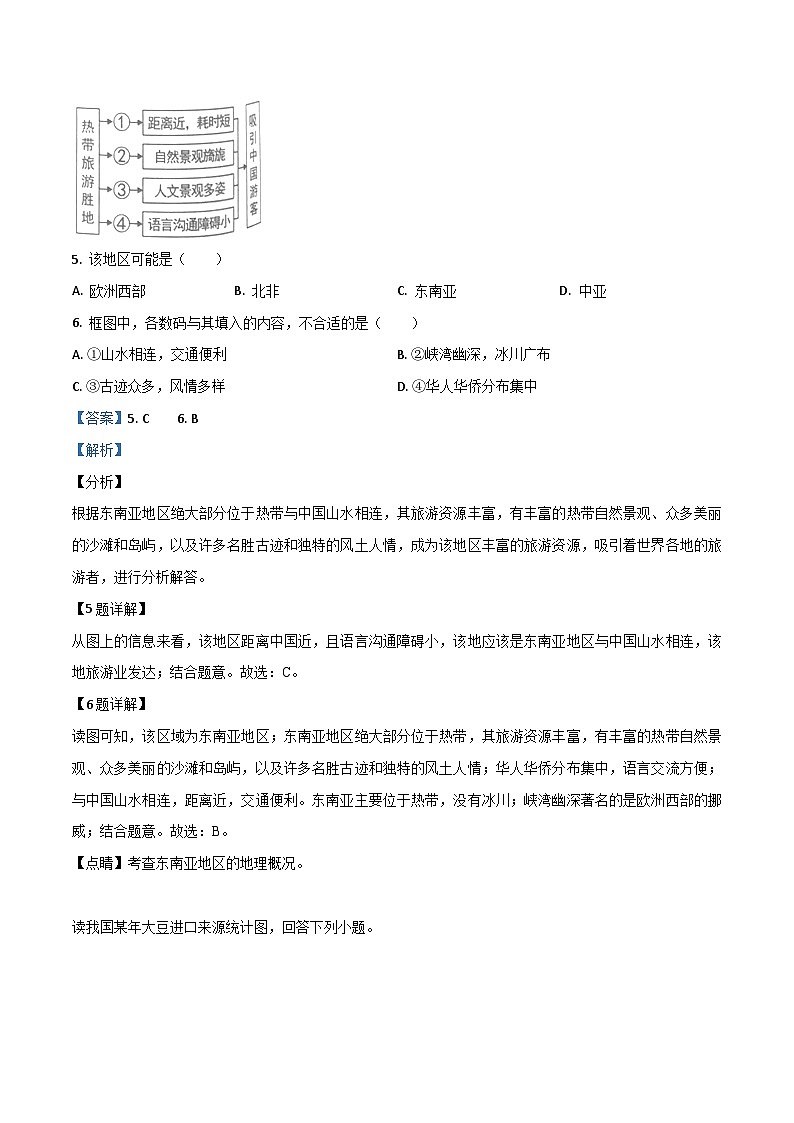 2019年中考真题精品解析 地理（湖南岳阳卷）精编word版03