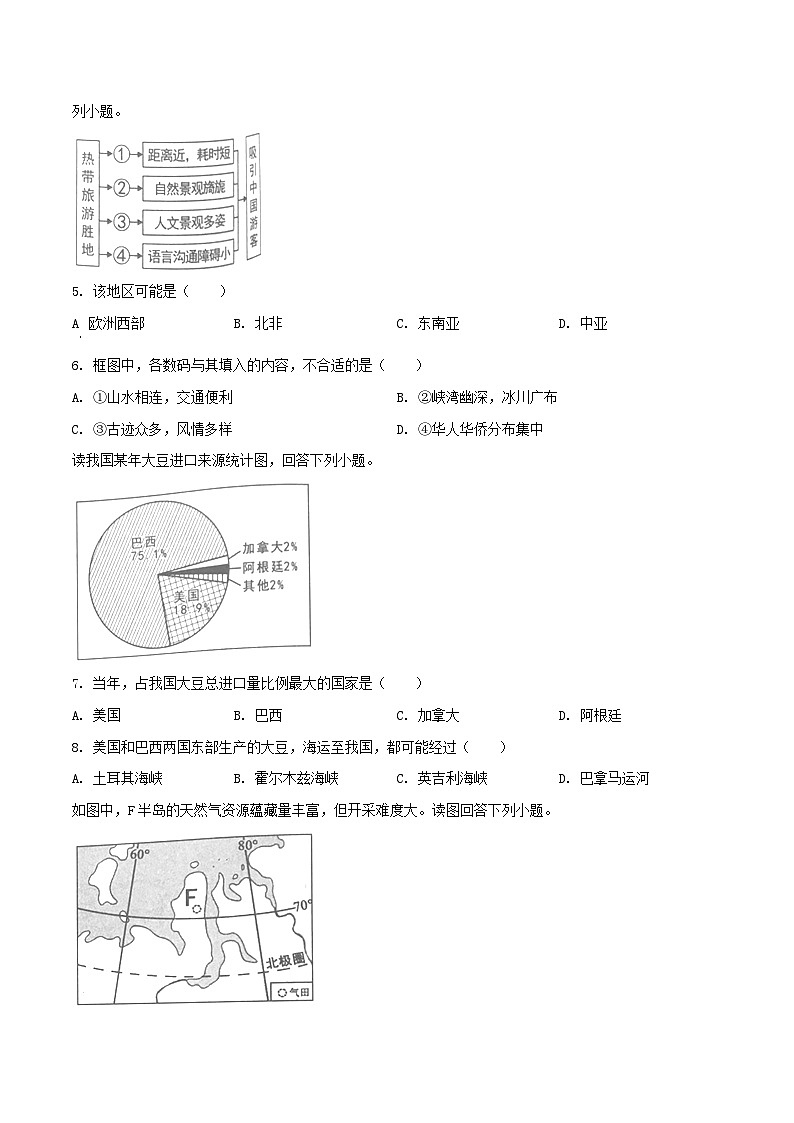2019年中考真题精品解析 地理（湖南岳阳卷）精编word版02
