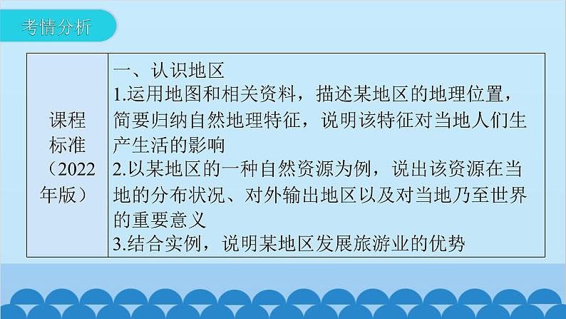 2024年中考地理一轮复习 专题八 我们邻近的地区和国家课件第3页