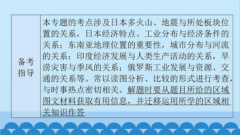 2024年中考地理一轮复习 专题八 我们邻近的地区和国家课件第7页