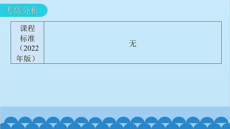 2024年中考地理一轮复习 专题二十 广东乡土地理课件03