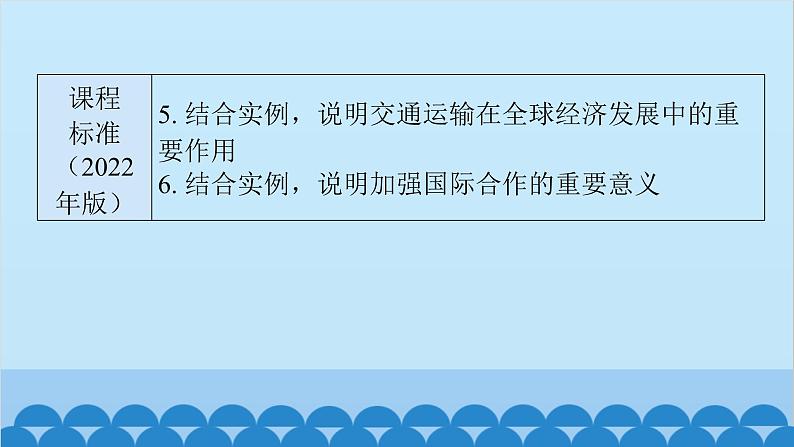 2024年中考地理一轮复习 专题六 居民与聚落 发展与合作课件第4页